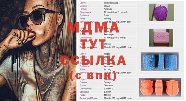 дистиллят марихуана Баксан